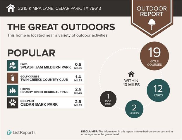 2215 Kimra LN, Cedar Park, TX 78613