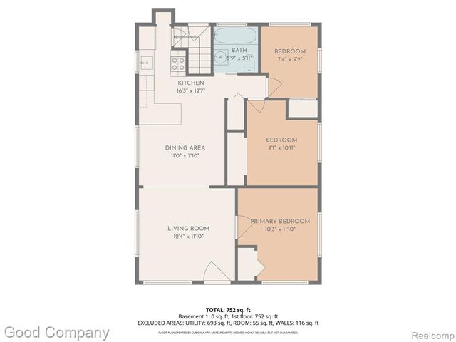 1636 W Troy Street, Ferndale, MI 48220