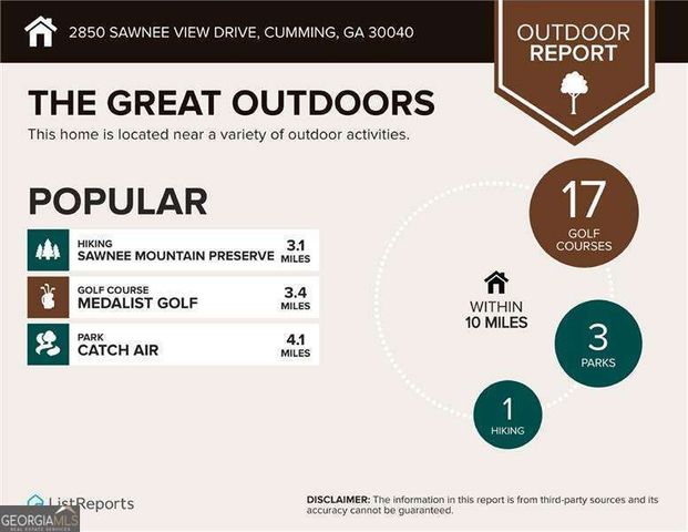 2850 Sawnee View Drive, Cumming, GA 30040