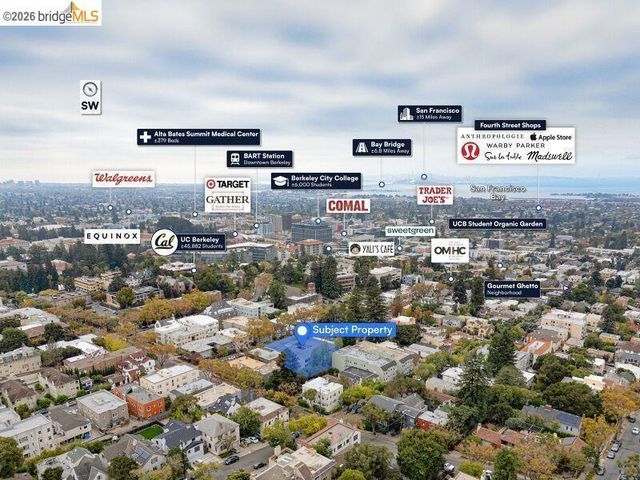 2477 Virginia ST, Berkeley, CA 94709