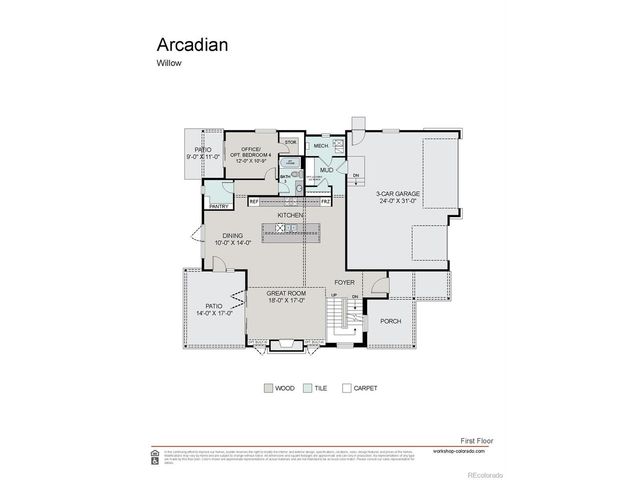 5042 Nile Ct, Golden, CO 80403