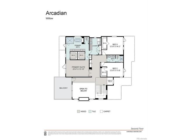 5042 Nile Ct, Golden, CO 80403