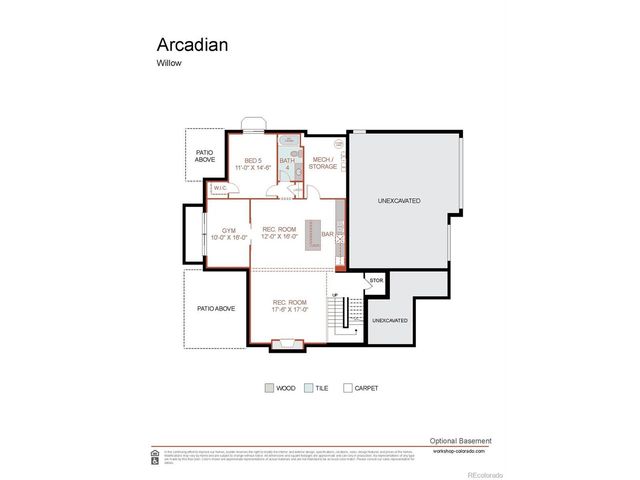 5042 Nile Ct, Golden, CO 80403