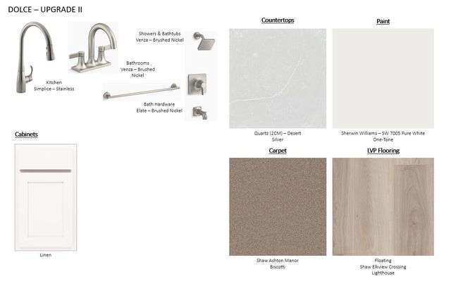 3942 Oakridge Avenue, Visalia, CA 93292