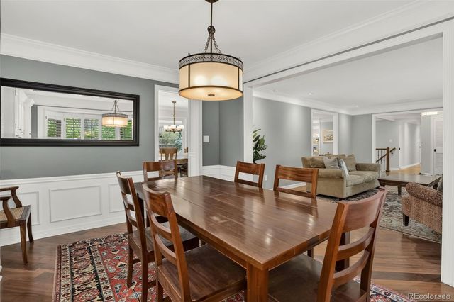 5724 E Oxford Avenue, Cherry Hills Village, CO 80111