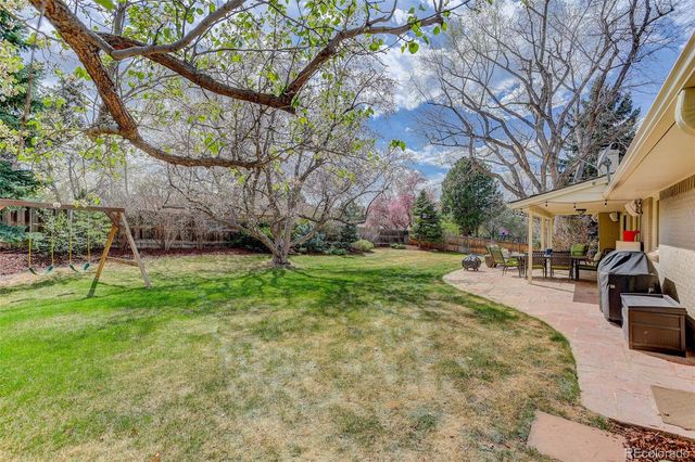 5724 E Oxford Avenue, Cherry Hills Village, CO 80111