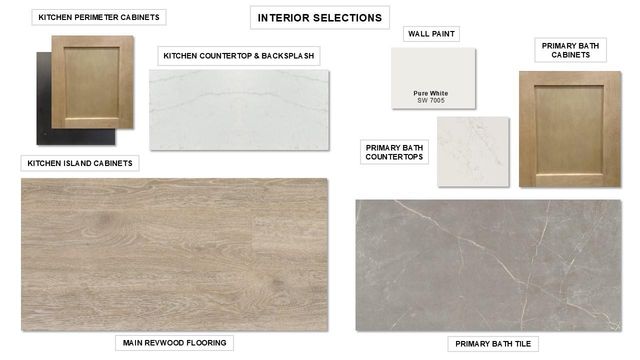 838900 Wiggy WAY, Austin, TX 78744