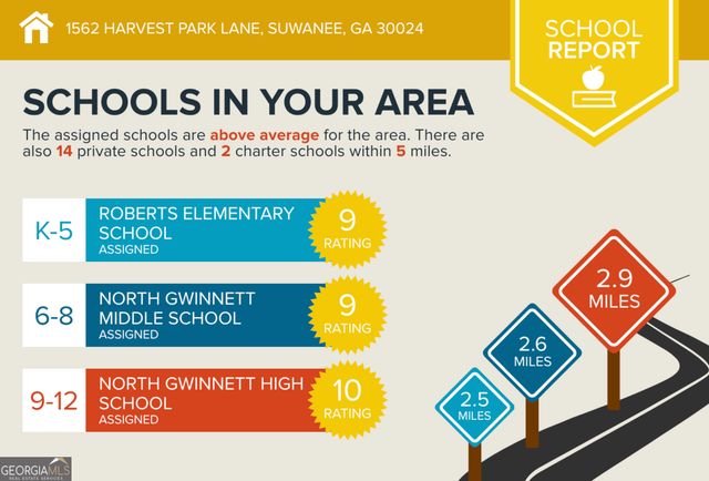1562 Harvest Park Lane, Suwanee, GA 30024