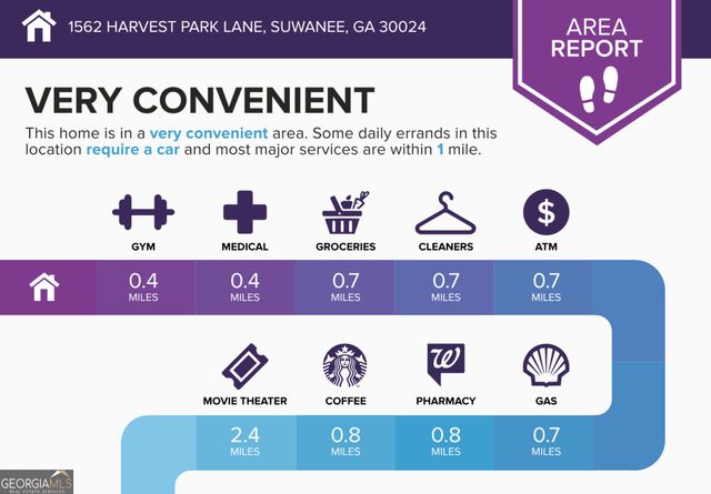 1562 Harvest Park Lane, Suwanee, GA 30024