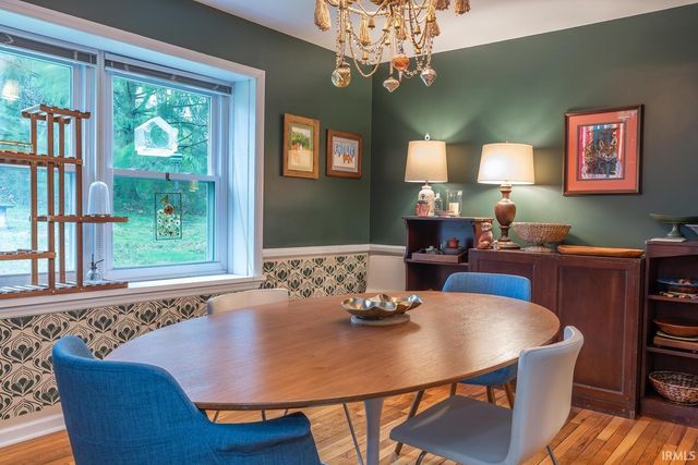 4026 E Providence Court, Bloomington, IN 47408