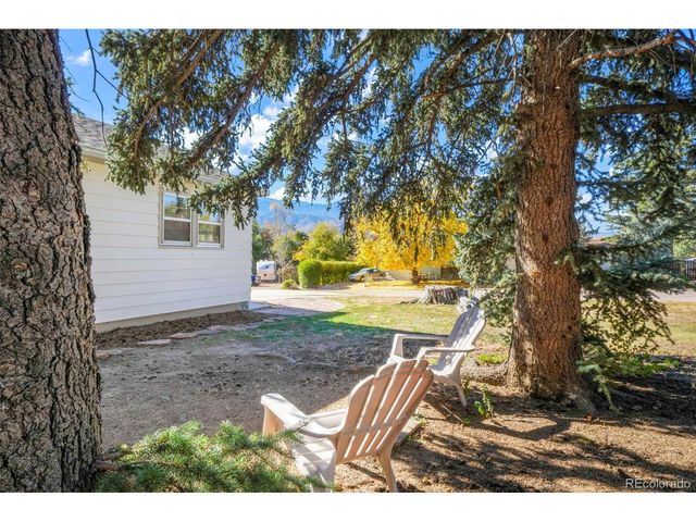 135 Helena Ln, Colorado Springs, CO 80904