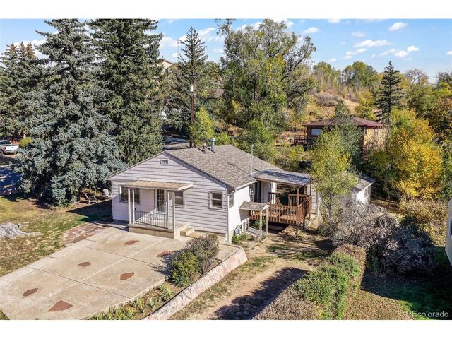 135 Helena Ln, Colorado Springs, CO 80904