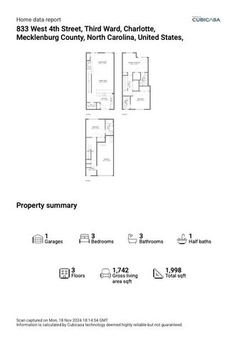 833 W 4th Street, Charlotte, NC 28202