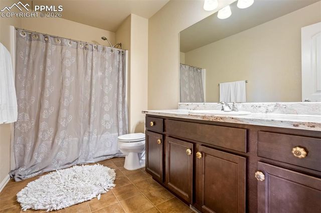 4766 Kerry Lynn View, Colorado Springs, CO 80922