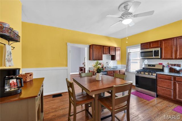 5305 Blow Street, St Louis, MO 63109
