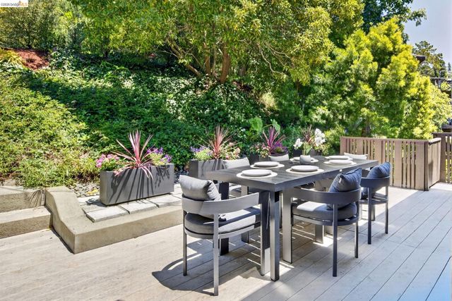 1126 Keeler Ave, Berkeley, CA 94708