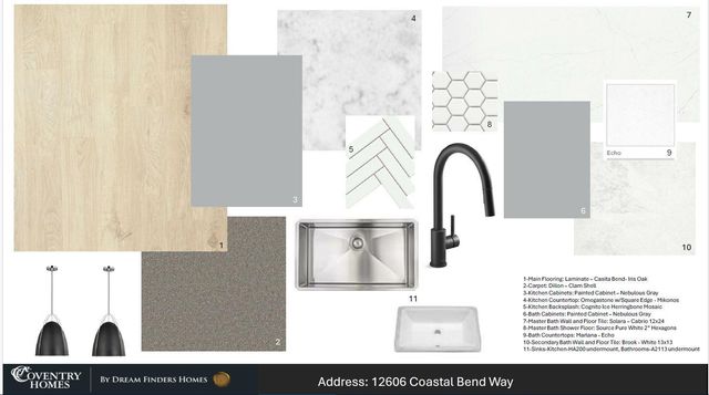 12606 Coastal Bend Way, Cypress, TX 77433