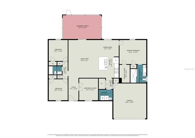 427 SE FLAGLER RD, Palm Bay, FL 32909
