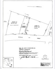 0 Grove St, Worcester, MA 01605