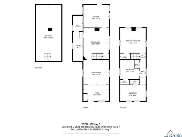 1518 4th Avenue, Mankato, MN 56001