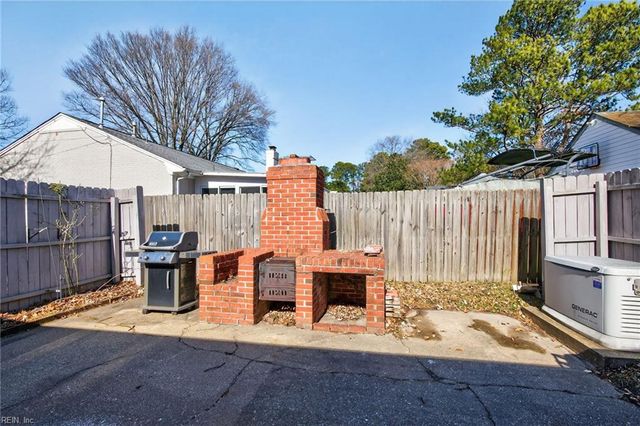 3502 Cornick AVE, Chesapeake, VA 23325