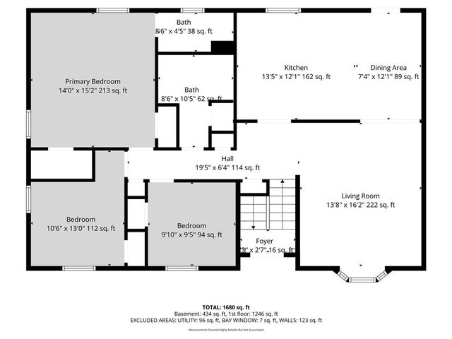 15901 Oakland Avenue, Belton, MO 64012