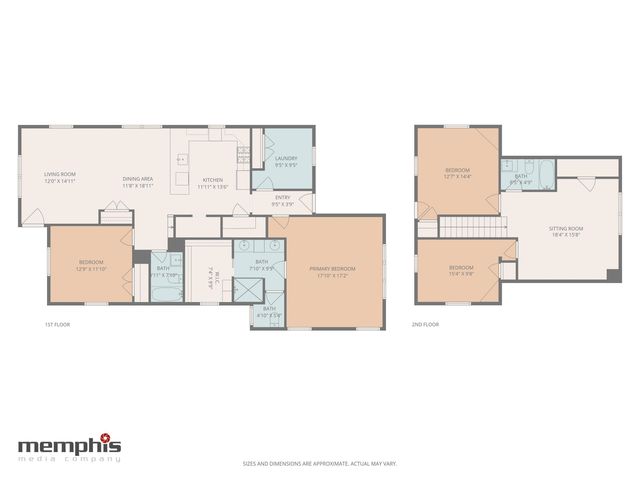 1925 EVELYN AVE, Memphis, TN 38104