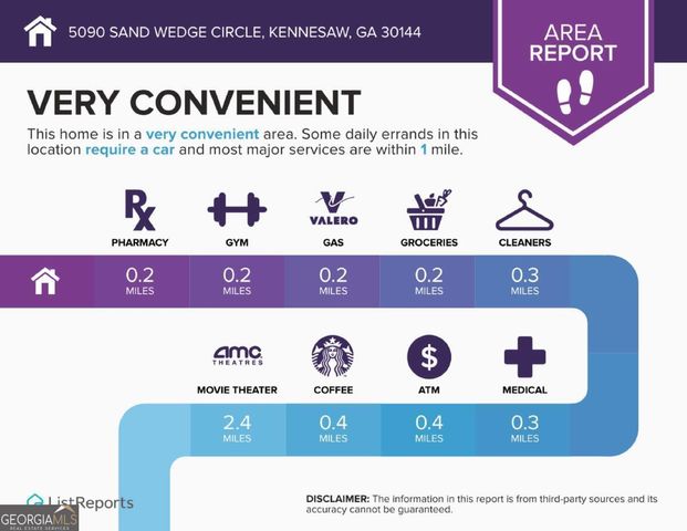 5090 Sand Wedge Circle NW, Kennesaw, GA 30144