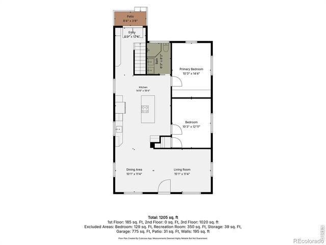613 Martin Street, Longmont, CO 80501