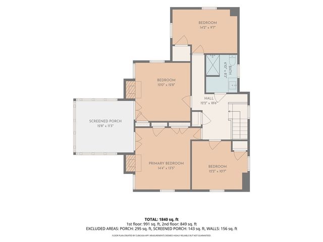 525 Maupas Avenue, Savannah, GA 31401