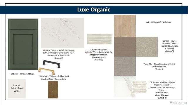 277 Lantana Drive, Brighton, MI 48116