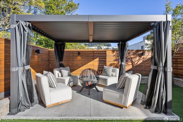 2020 20th Avenue, San Francisco, CA 94116