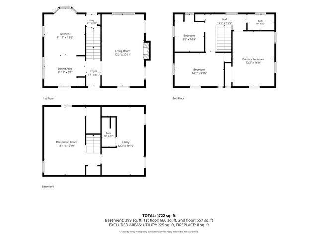 1776 Asbury Street, Falcon Heights, MN 55113