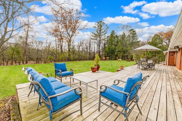 1445 W Heather LANE, River Hills, WI 53217