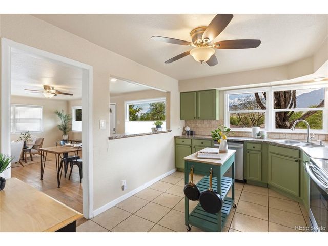 2206 W Uintah St, Colorado Springs, CO 80904