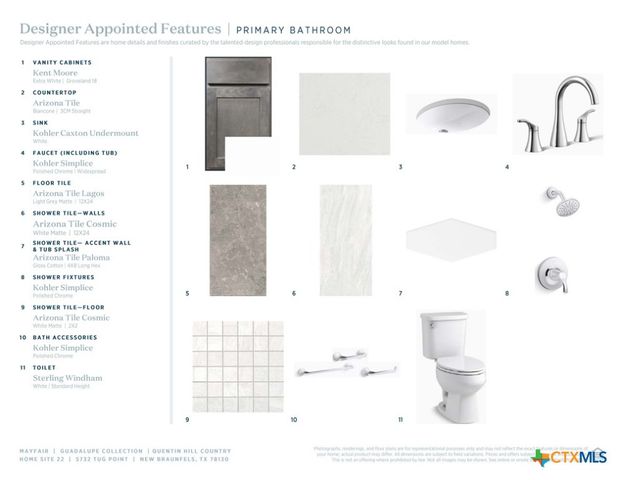 5732 Tug Point, New Braunfels, TX 78130