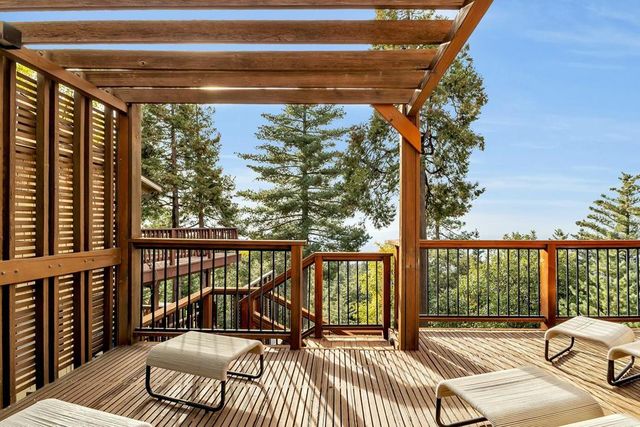 25281 Deer Path Road, Idyllwild, CA 92549