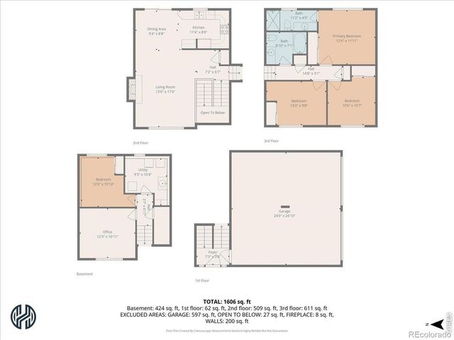 981 Nantucket Street, Windsor, CO 80550