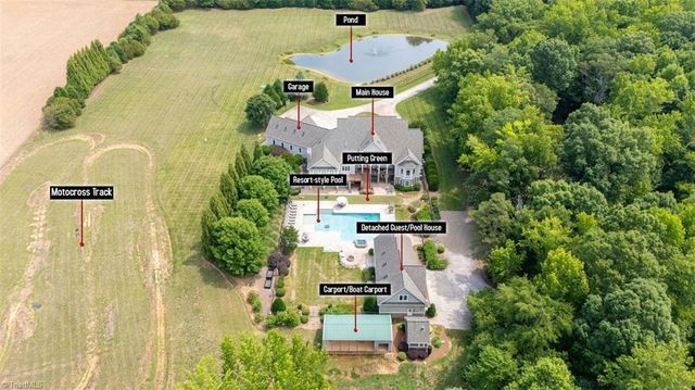 636 Lee Road, Thomasville, NC 27360
