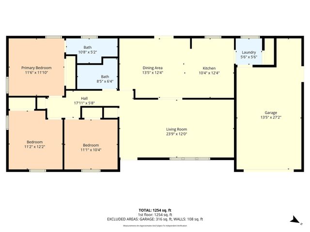 309 N 4th Street, Rosebud, TX 76570