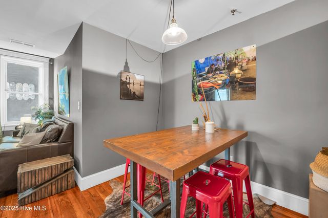 21 N Front Street Unit 2e2, Wilmington, NC 28401