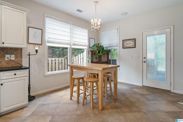 4520 AMBERLEY DRIVE, Birmingham, AL 35242