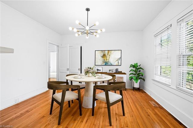 316 Spring Street, Thomasville, NC 27360