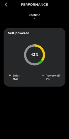 2505 E Lake Of The Isles Parkway, Minneapolis, MN 55405