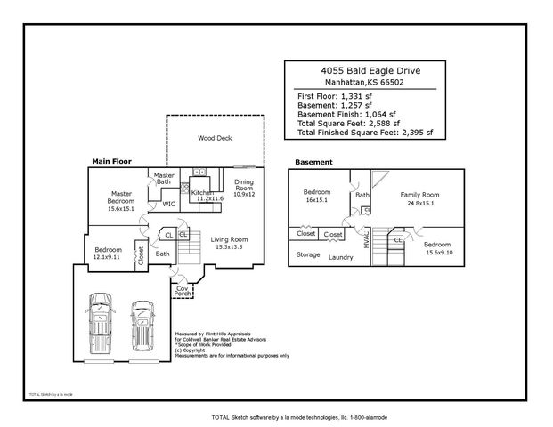 4055 Bald Eagle Drive, Manhattan, KS 66502