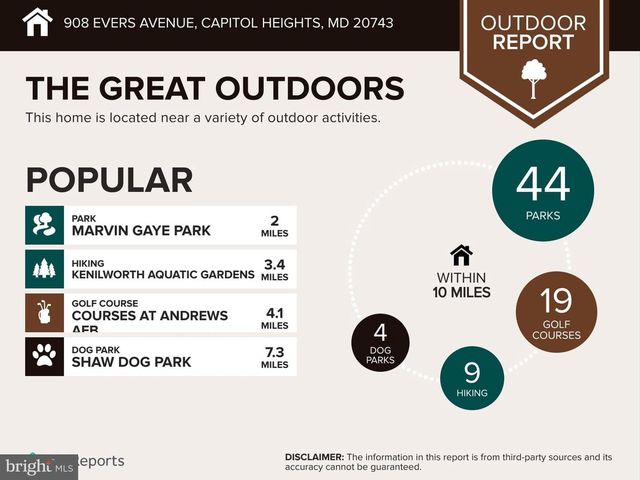 908 EVERS AVE, Capitol Heights, MD 20743