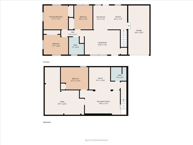 1415 N Prairie Ln., Derby, KS 67037