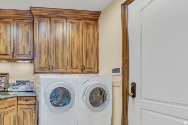 8283 S BAVARIAN CT, Cottonwood Heights, UT 84093