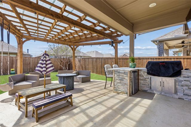 1500 Shetland Road, Aubrey, TX 76227