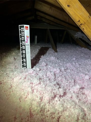 1420 Glacier Drive, Plano, TX 75023